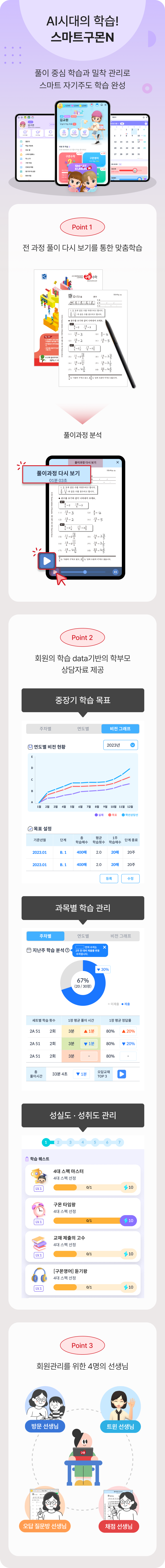 AI 시대의 학습! 스마트 구몬N, 풀이 중심 학습과 밀착 관리로 스마트 자기주도 학습 완성